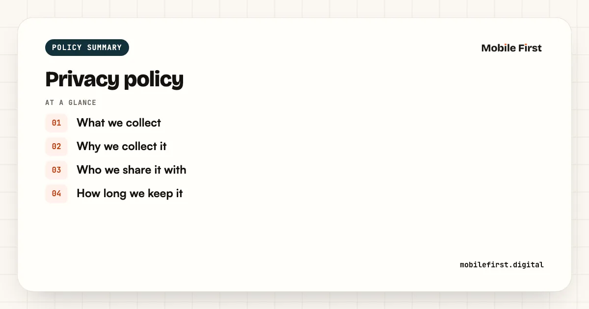 Privacy policy: What we collect; Why we collect it; Who we share it with; How long we keep it
