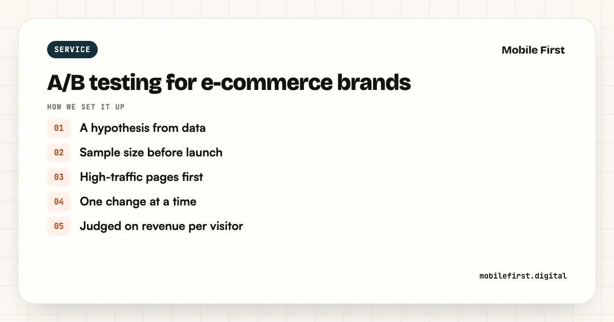 A/B testing for e-commerce brands: A hypothesis from data; Sample size before launch; High-traffic pages first; One change at a time; Judged on revenue per visitor