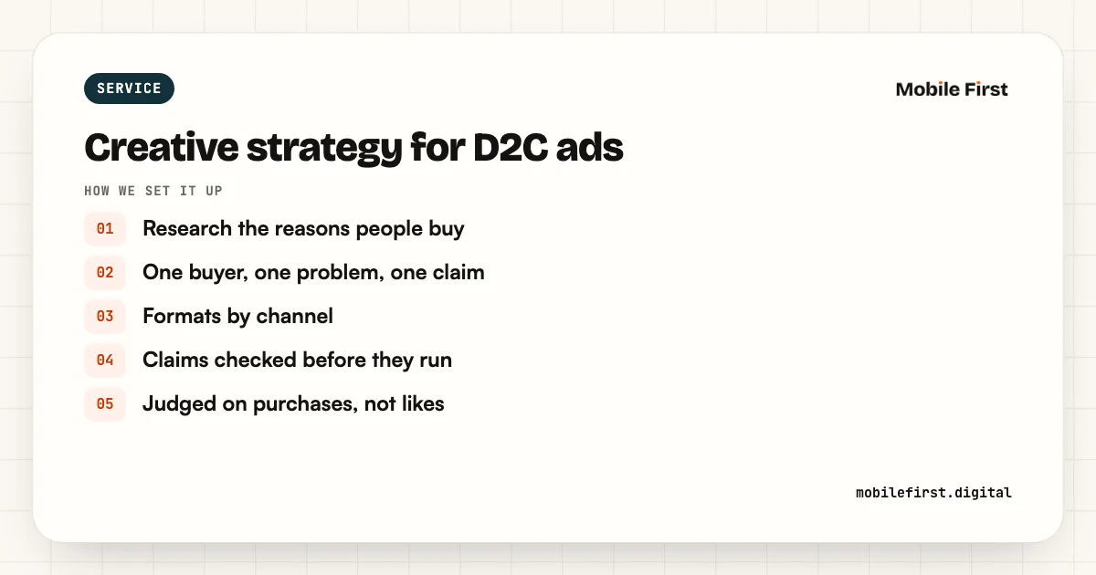 Creative strategy for D2C ads: Research the reasons people buy; One buyer, one problem, one claim; Formats by channel; Claims checked before they run; Judged on purchases, not likes